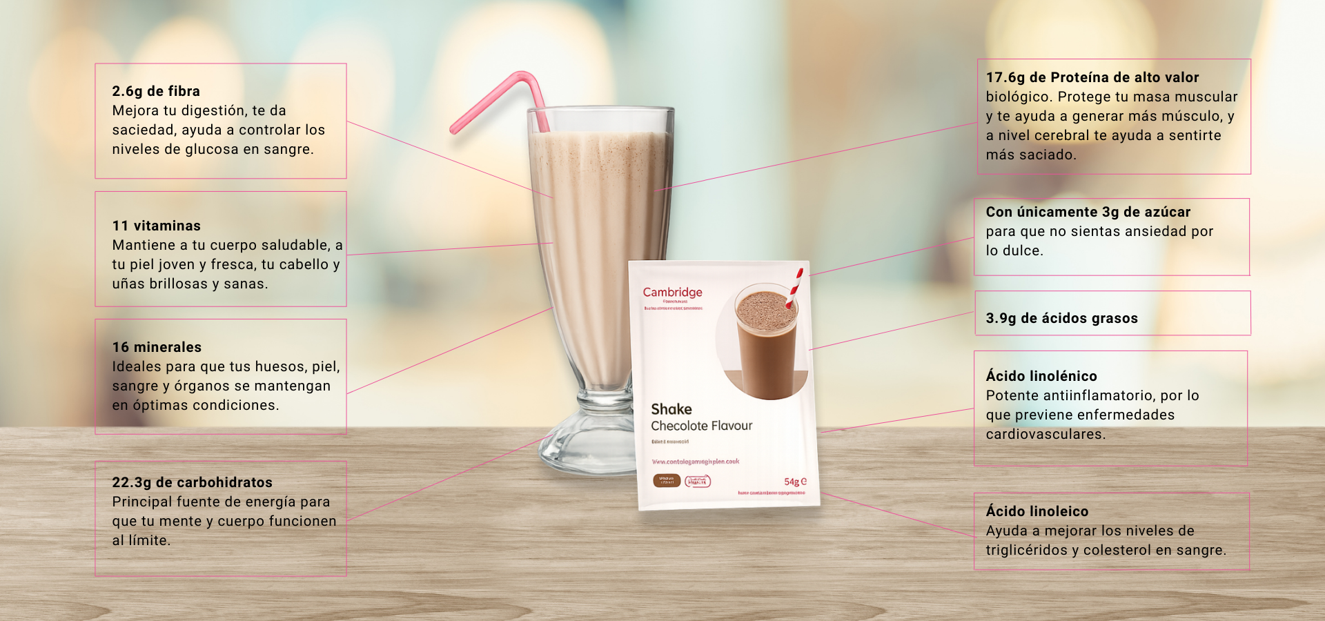 Malteadas Cambridge Weight Plan