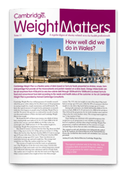 Weight Matters